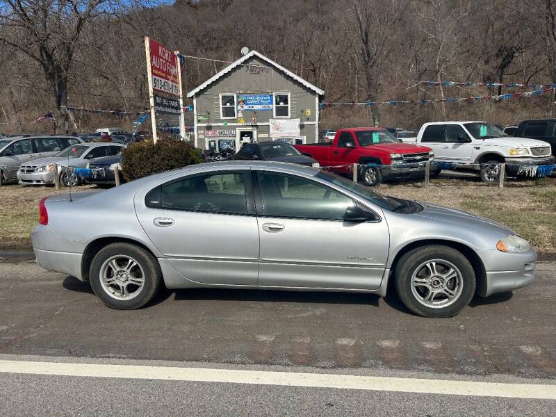 Dodge Intrepid For Sale In Knoxville, TN - Carsforsale.com®